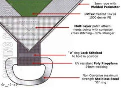 OZtrail UltraRig Tarp Heavy Duty Silver 26 X 20 FT (7.92m X 6.10m)